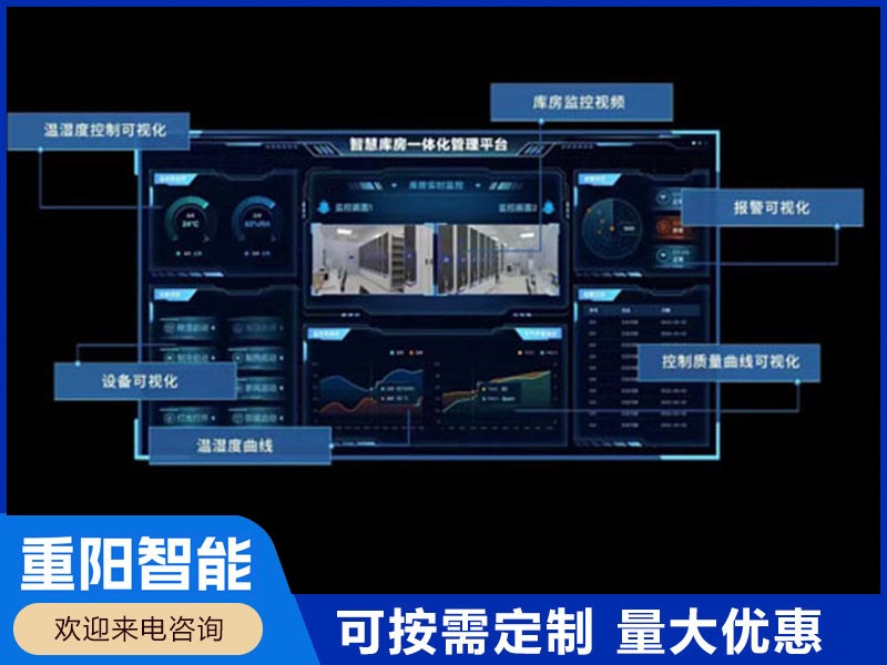 智慧檔案庫房一體化平臺